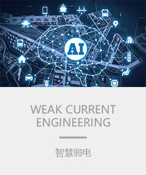 智能樓宇，樓宇自控係統
