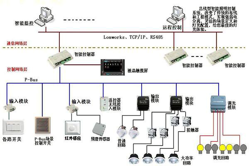 src_http___www.gxscxh.com_uploads_allimg_20200328_1-20032Q5424E62.jpg&refer_http___www.sansint.jpg