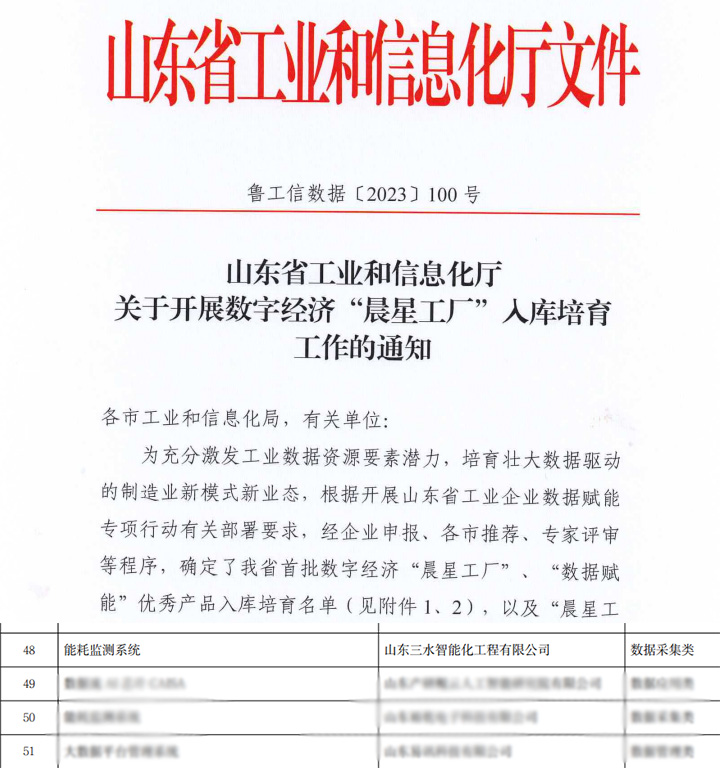 大菠萝网站视频智能化,數據賦能,建築管理平台,能耗采集