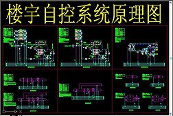 樓宇自控係統，網絡安全
