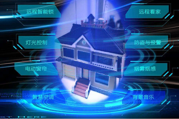 智能樓宇自控係統工程施工的三大要素！