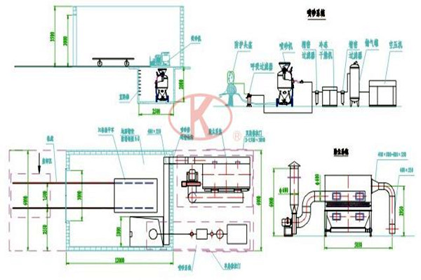 樓宇控製係統的供電問題不容忽視！