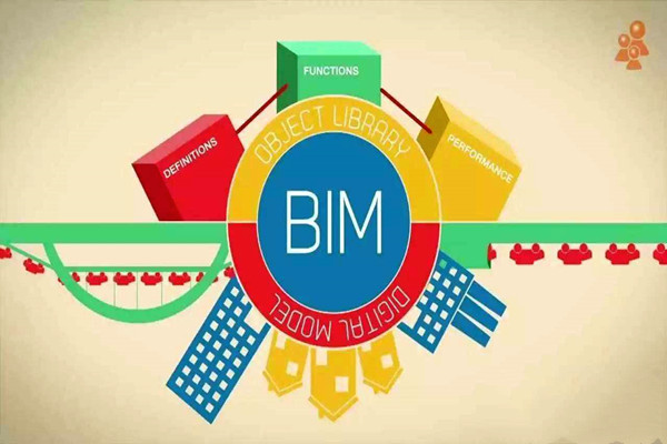 BIM在樓宇自動化項目中打破瓶頸的建議！