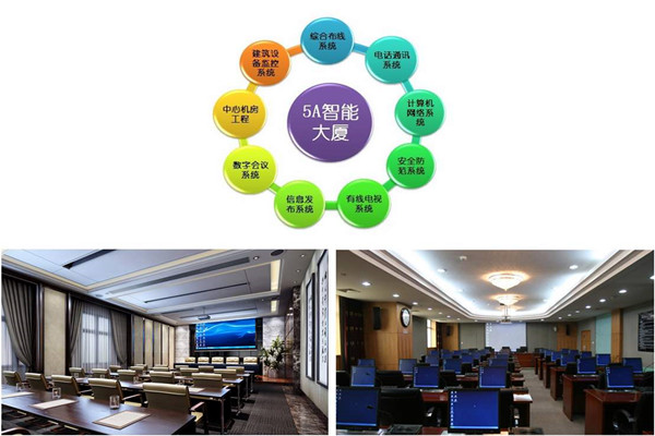 樓宇自控係統實施過程中應該注意這些問題！