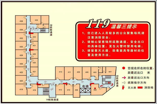 消防建設需要樓宇智能化！(圖1)