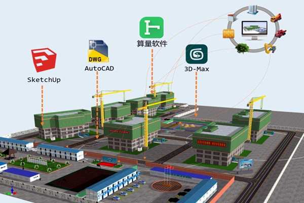 樓宇自控係統應該成為企業標配！(圖1)