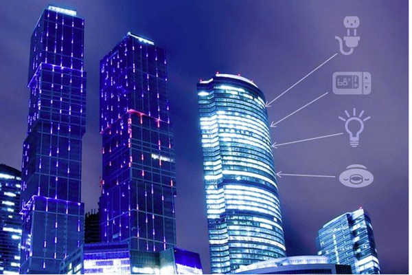 樓宇自控技術的應用以及探索！(圖1)