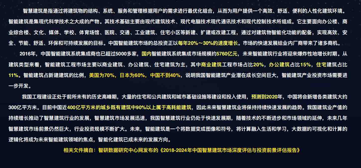 樓宇自控菠萝蜜网站在线观看！(圖1)