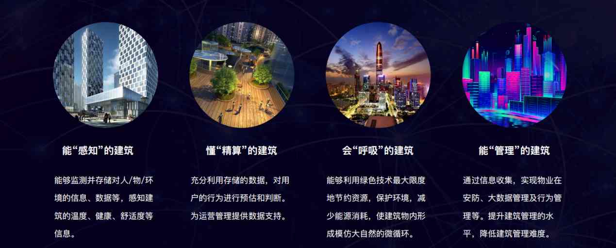 樓宇自控菠萝蜜网站在线观看！(圖5)