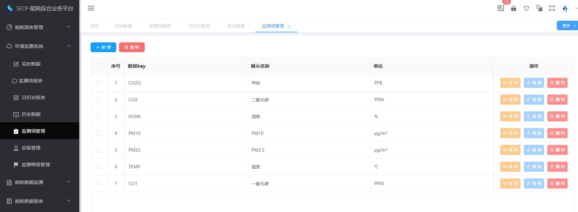 環境監測係統菠萝蜜网站在线观看！(圖4)